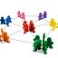 Grupos